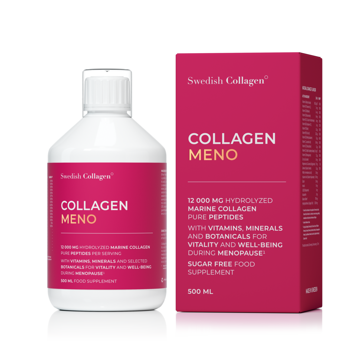 Collagen Meno